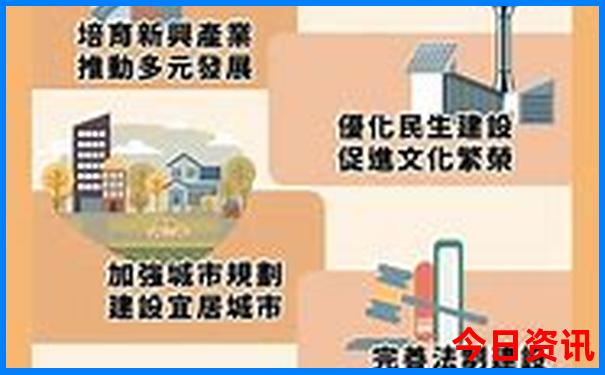 从化那里好玩的地方推荐